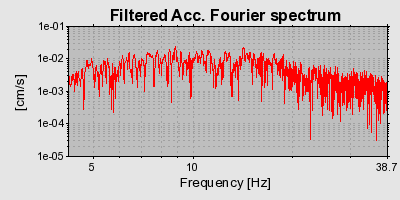 Plot-20160715-1578-2tcv0d-0