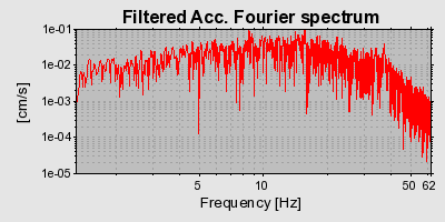 Plot-20160715-1578-1txuhnh-0