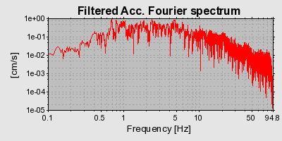 Plot-20160715-1578-o8bvp-0