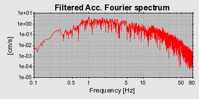 Plot-20160715-1578-1ai6gwx-0