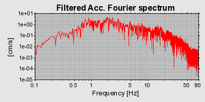 Plot-20160715-1578-1ax0nfq-0