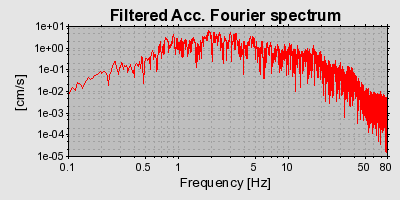 Plot-20160715-1578-199ovxt-0