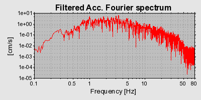 Plot-20160715-1578-1dliuom-0