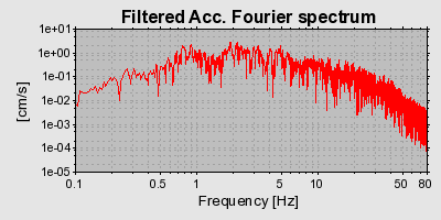 Plot-20160715-1578-hli4jo-0