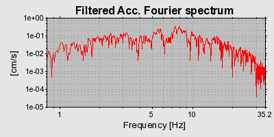 Plot-20160715-1578-3i2kaf-0