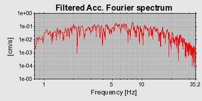 Plot-20160715-1578-yvz7iw-0