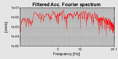 Plot-20160715-1578-1gu5mjn-0