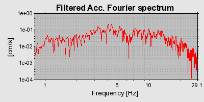 Plot-20160715-1578-1o8ydhy-0