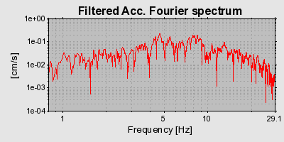 Plot-20160715-1578-1im7lsz-0