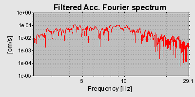 Plot-20160715-1578-l650mf-0