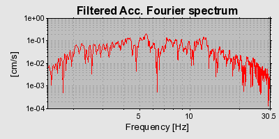 Plot-20160715-1578-x15rer-0
