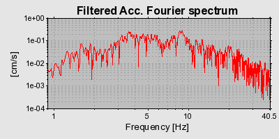 Plot-20160715-1578-1g8vtsy-0