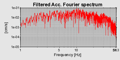 Plot-20160715-1578-14wv5rf-0