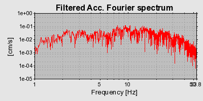 Plot-20160715-1578-xboymd-0