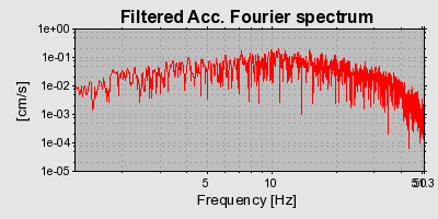 Plot-20160715-1578-1bptiyx-0