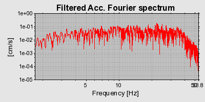 Plot-20160715-1578-152yvd9-0