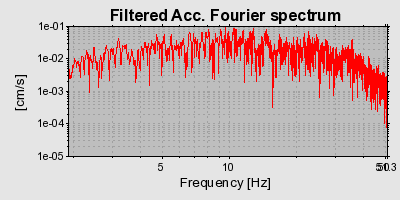 Plot-20160715-1578-1aiqme6-0