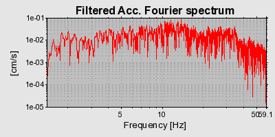 Plot-20160715-1578-1oqg76s-0