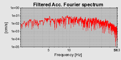 Plot-20160715-1578-1yxafmx-0