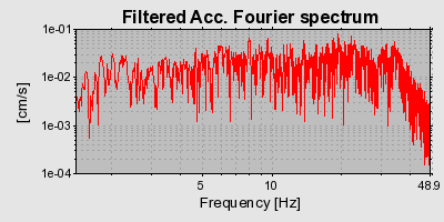 Plot-20160715-1578-ffgpwh-0