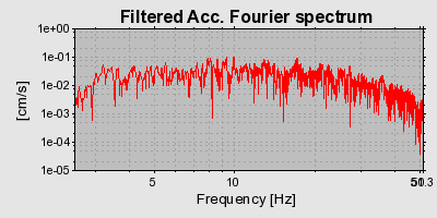 Plot-20160715-1578-qa9cdy-0