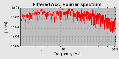 Plot-20160715-1578-3241xx-0