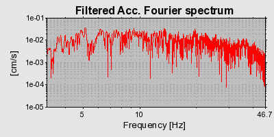 Plot-20160715-1578-5rqlex-0