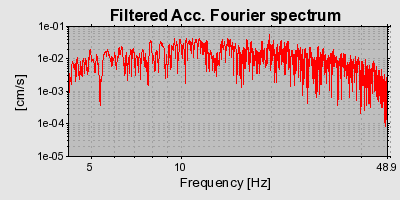 Plot-20160715-1578-1jkhutc-0