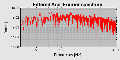 Plot-20160715-1578-1r95y6q-0