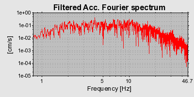 Plot-20160715-1578-1gmgvq0-0