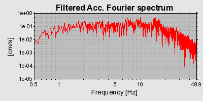 Plot-20160715-1578-15imyzs-0