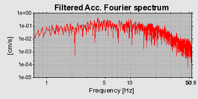 Plot-20160715-1578-1ew1zrd-0