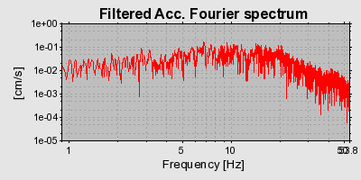 Plot-20160715-1578-10cnz8n-0