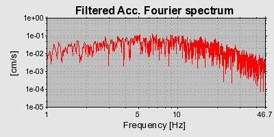 Plot-20160715-1578-1ksabwk-0