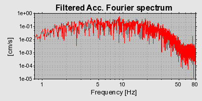 Plot-20160715-1578-18s4zh5-0