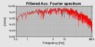 Plot-20160715-1578-xhpj24-0