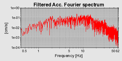 Plot-20160715-1578-11xud2e-0