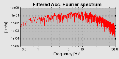 Plot-20160715-1578-2ktqm5-0