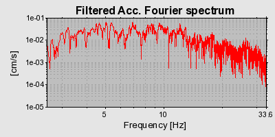 Plot-20160715-1578-1pqm13p-0