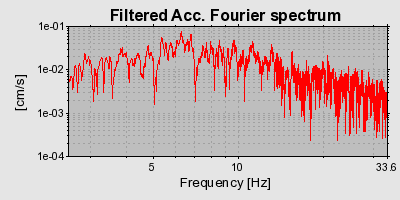 Plot-20160715-1578-1tx6wam-0