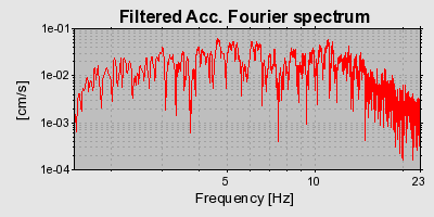 Plot-20160715-1578-1hbeoyu-0