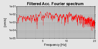 Plot-20160715-1578-ysqdbm-0