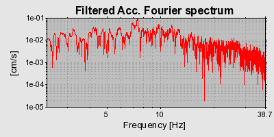 Plot-20160715-1578-1vcqd3h-0