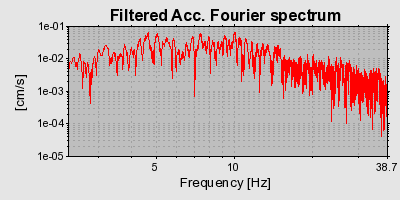 Plot-20160715-1578-1h7465w-0