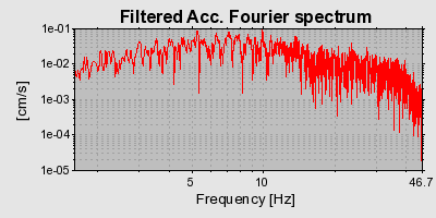 Plot-20160715-1578-xbkz7l-0