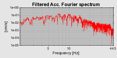 Plot-20160715-1578-105brw3-0