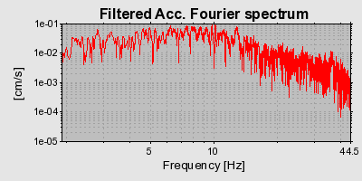 Plot-20160715-1578-1m0mhtf-0