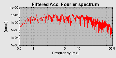 Plot-20160715-1578-5rjx44-0