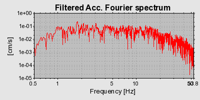 Plot-20160715-1578-4bxuj7-0