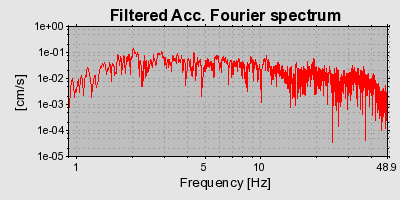 Plot-20160715-1578-1g2emzc-0